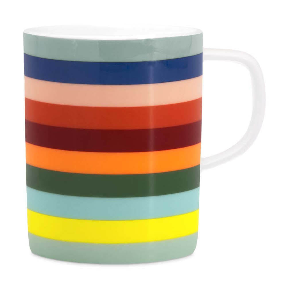 Remember Coffee or Tea Fine Bone China Porcelain Mug In Bright Lorenzo Design